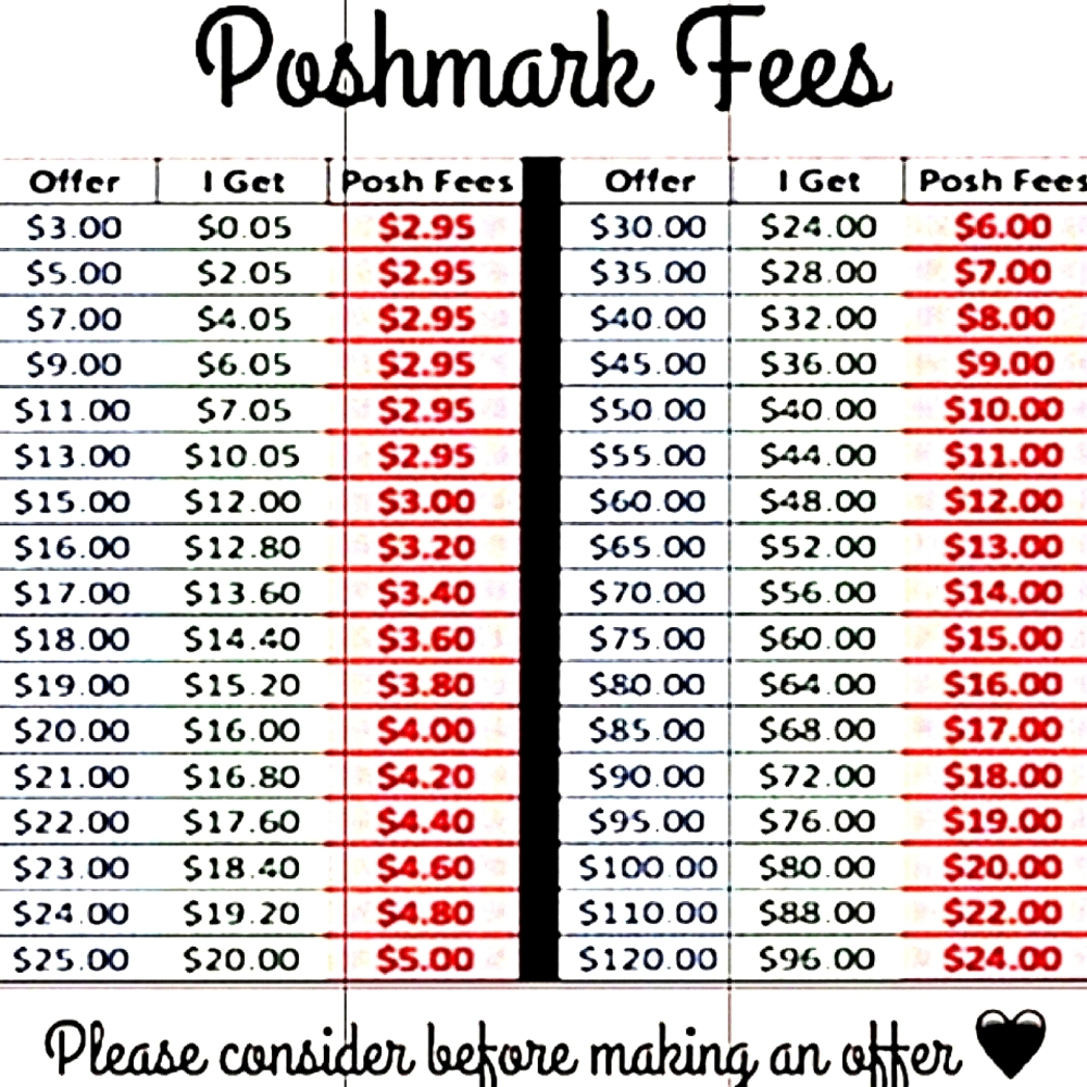 20% goes to app.I do Keep Price/value Low & $ Is LIsted Thank You For Interest